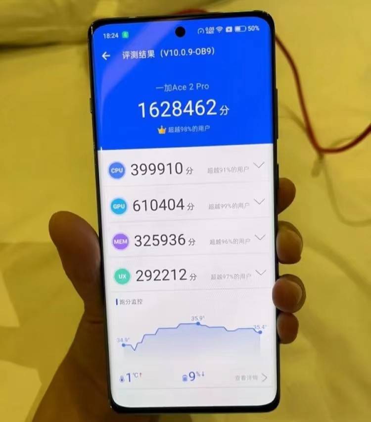 oppo:150w闪充 9140mm05的超大vc面积,16gb 512gb旗舰跌至2699元