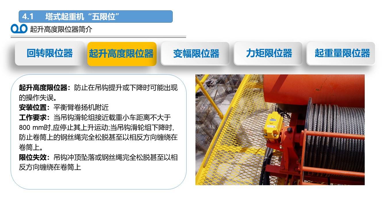 【ppt】现场常见安全隐患及违反条款(73页)