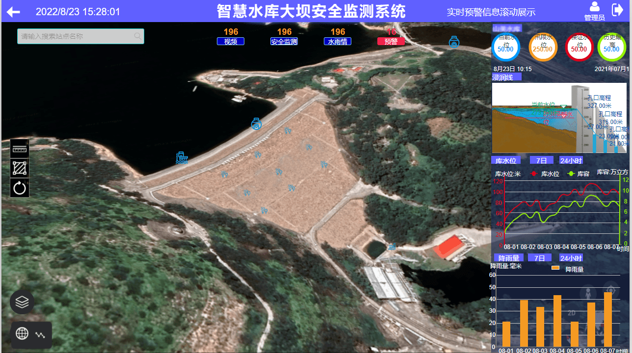 可靠的无线传感网络,确保将各类监测数据实时可靠地传至远程监控中心