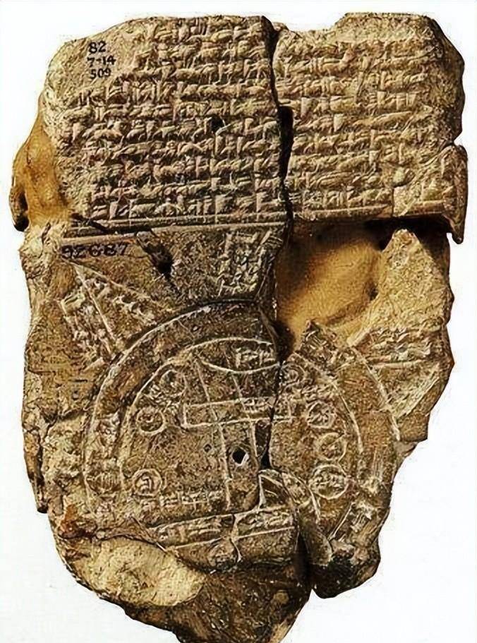 苏美尔文明灭亡原因论述_土地_文字_发展