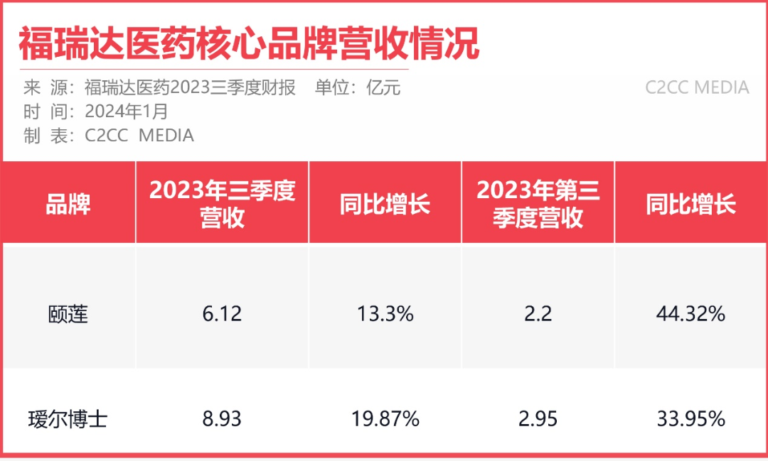 房地产市场_房地产市场调研分析报告_房地产市场分析