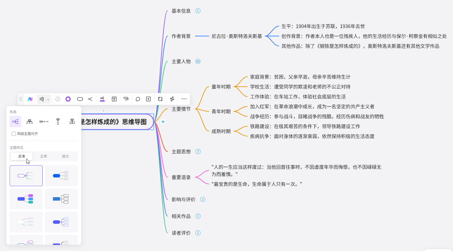 我们亲测了这5款ai思维导图软件!