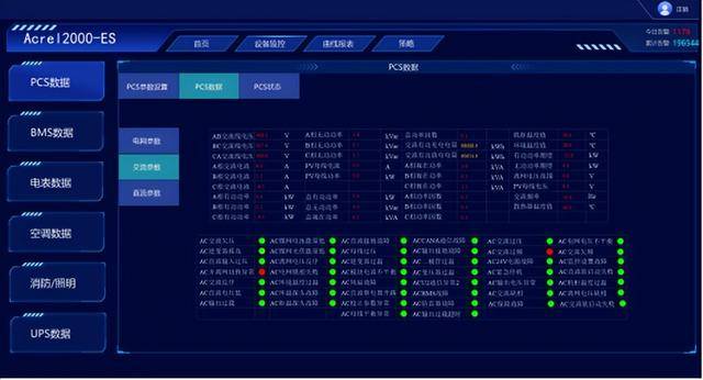 ACR 50 功能 50：图像存储数字负片转换