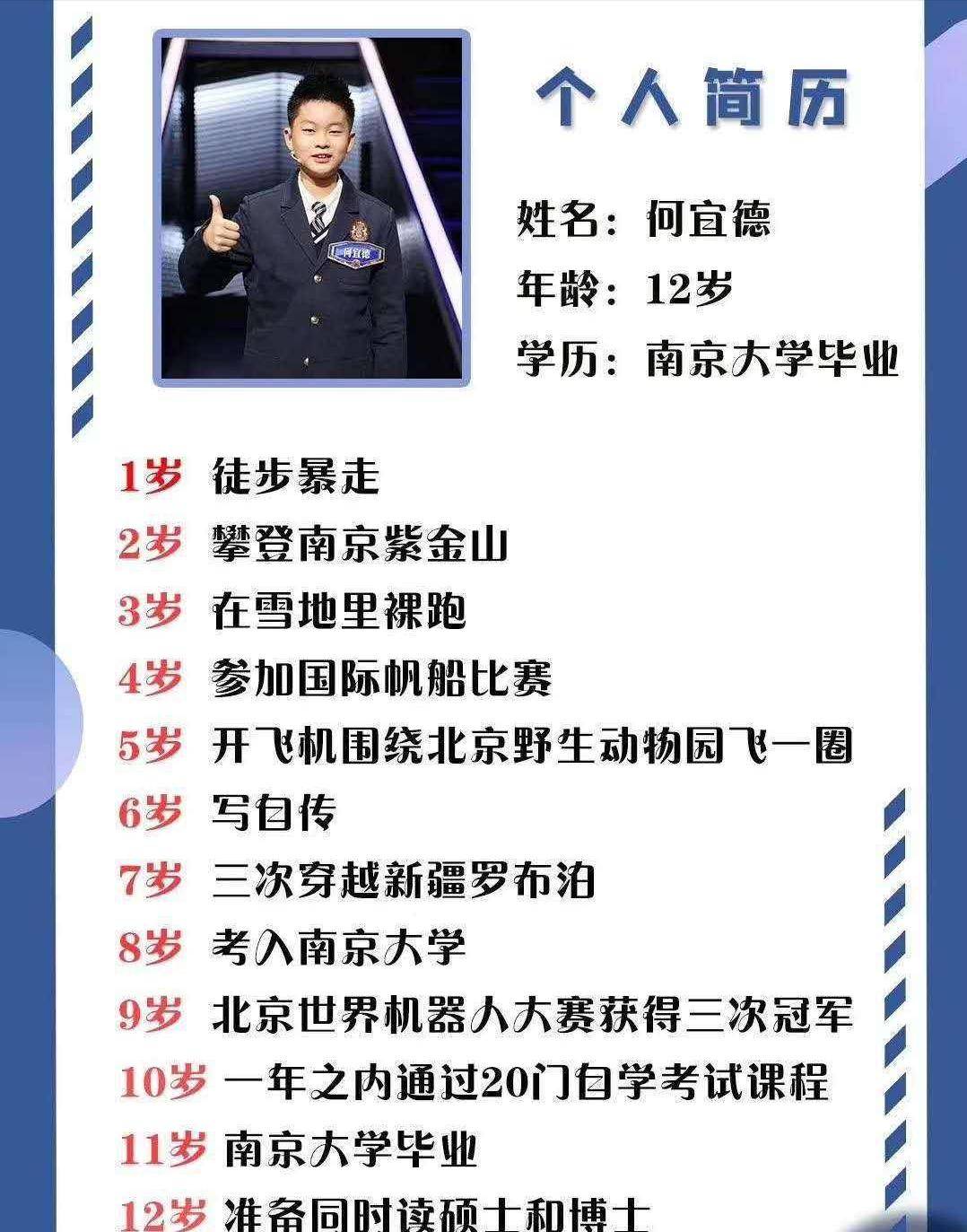 "何宜德,12岁,1岁徒步行走,2岁攀登南京紫金山……"