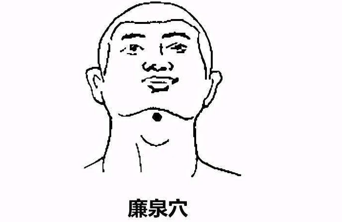 老祖宗留下了几个立竿见影的方法!_嗓子_咽喉_刮痧