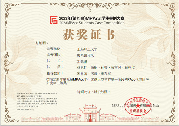 2023年度关键词盘点 | 回顾上理管院专业学位教育中