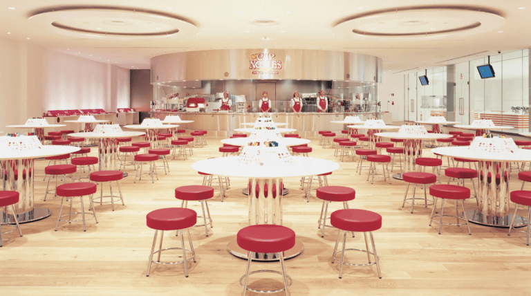 图片来源:cupnoodles museum概念店的研究潜力概念店不