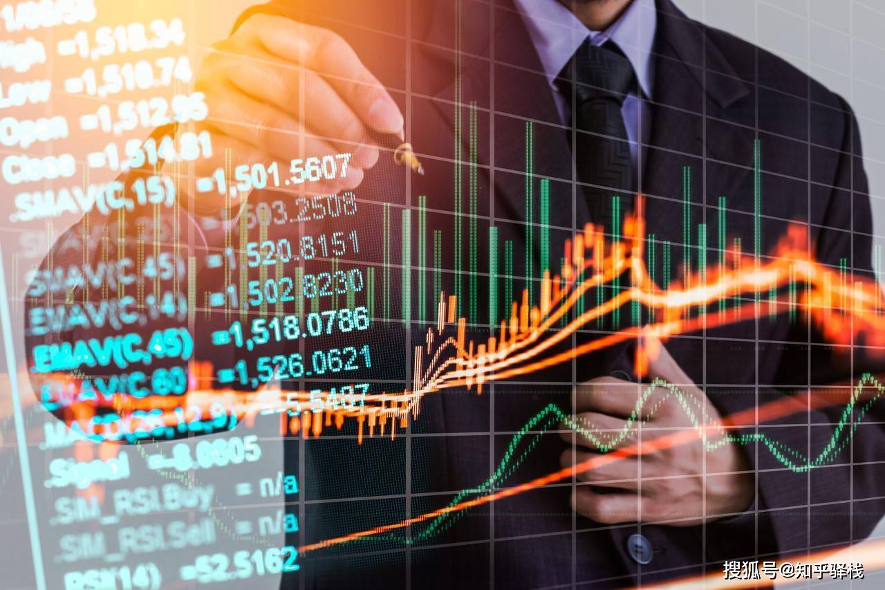 买股票的步骤有哪些？一文让你轻松搞懂！_搜狐网