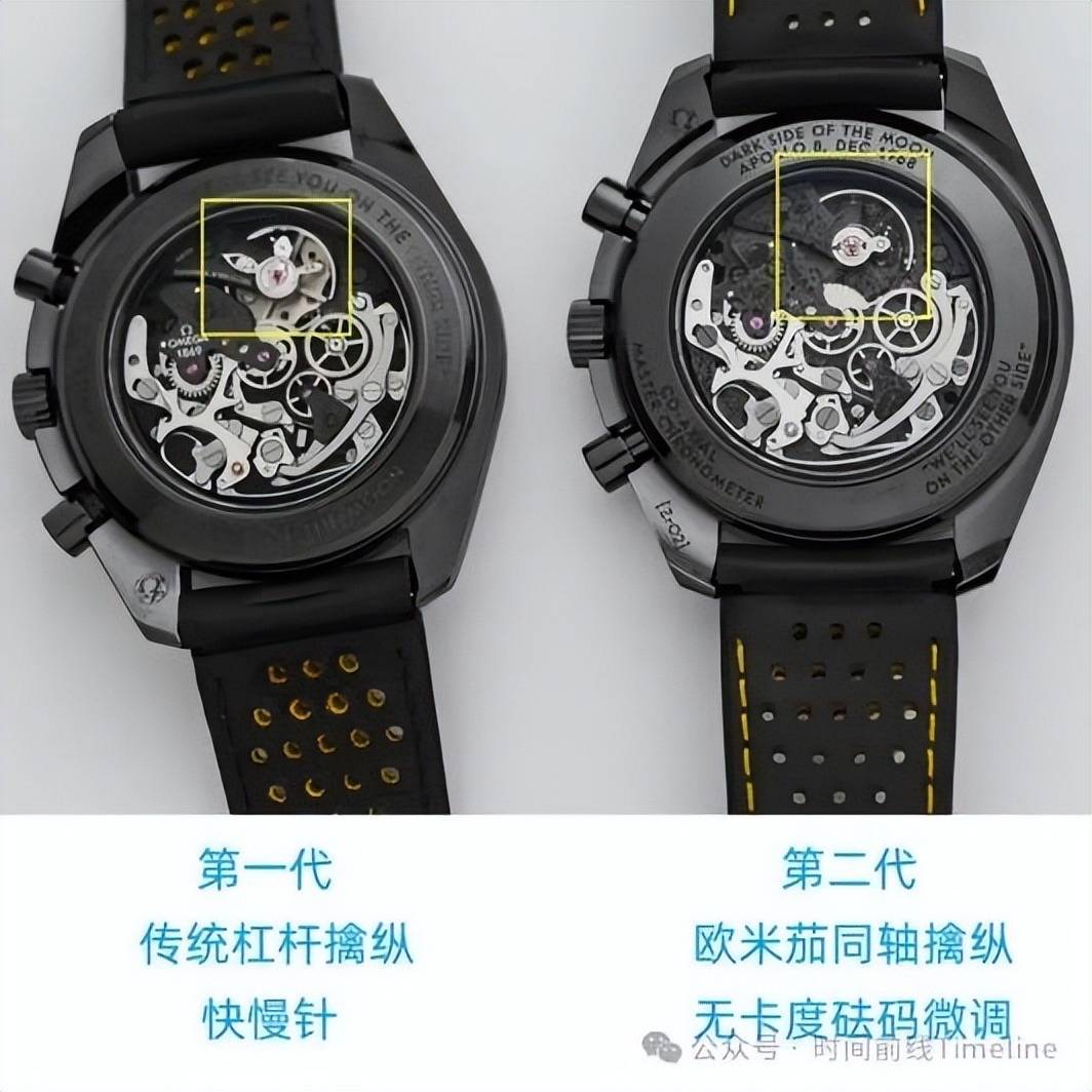 公价11万,解读欧米茄超霸系列"月之暗面" 阿波罗8号腕表第二代_表盘