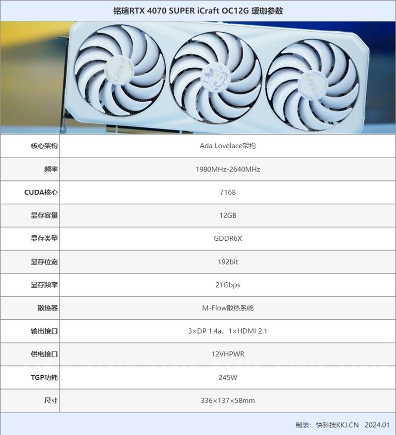 铭瑄rtx 4070 super icraft oc12g瑷珈显卡评测:245w性能强劲释放
