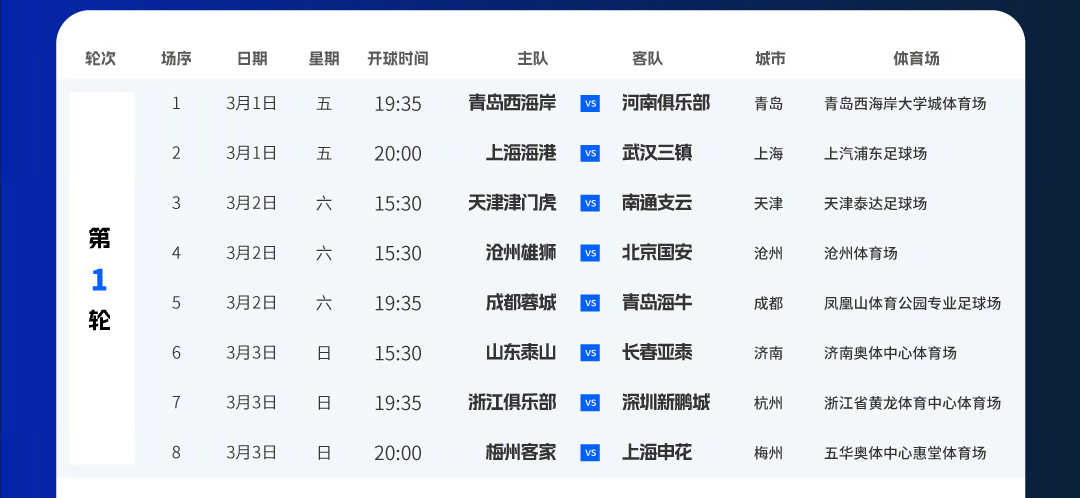 2024年中超赛程公布,两冠军球队打响揭幕战上港vs三镇,五队有冠军实力