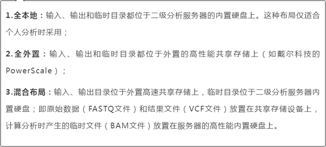 算力 存力:优化基因测序的关键所在_进行_阶段_文件