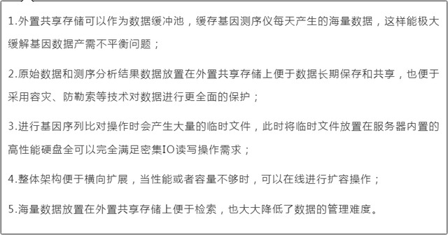 算力 存力:优化基因测序的关键所在_进行_阶段_文件