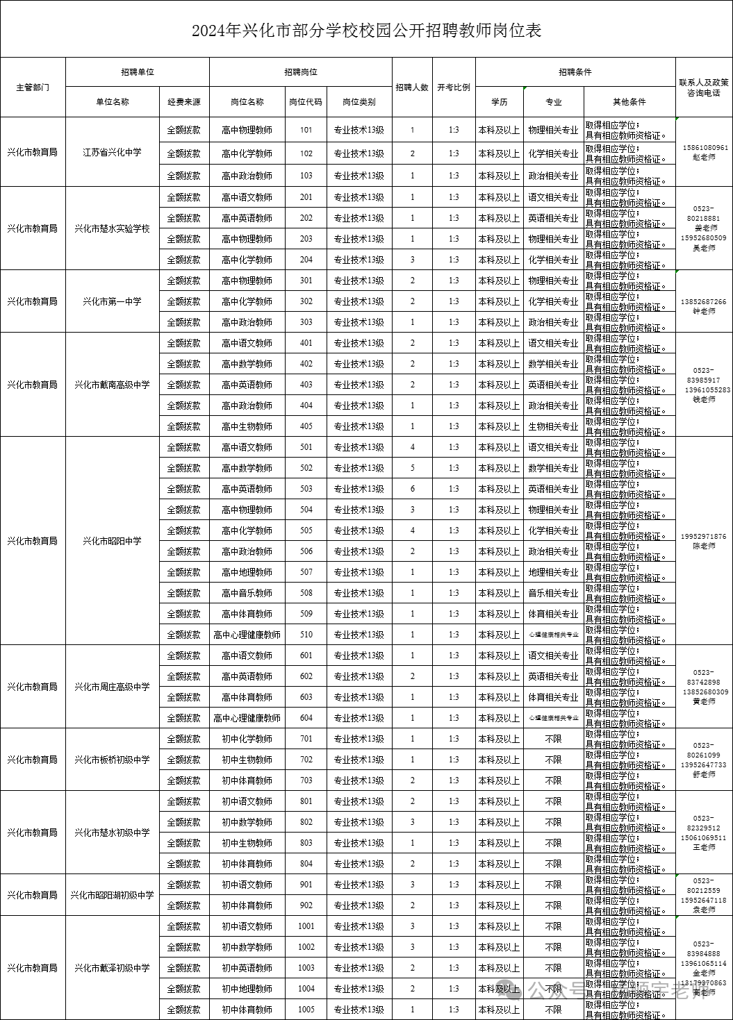 戴泽中学图片