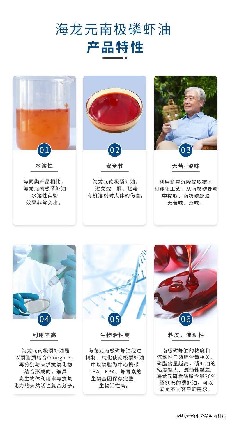 海龙元南极磷虾油的生产工艺及优势特性_研究_品质_产品