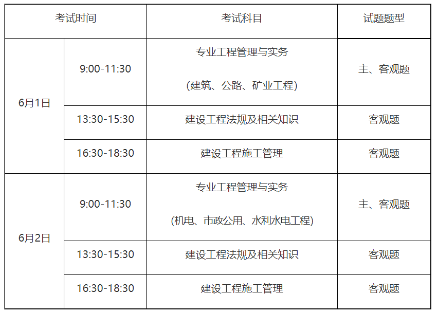 二级建造师考试哪3科(二级建造师考试哪科最难)