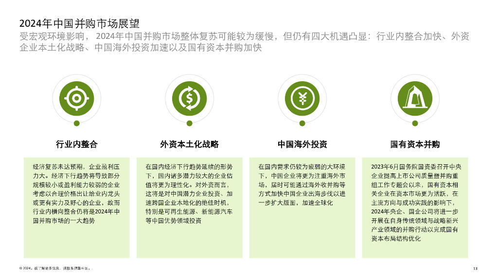 德勤咨询：2023年中国并购交易市场洞察及2024展望