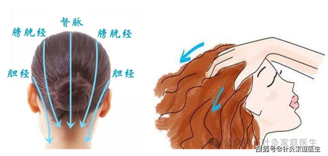 睡前别再玩手机啦→抓住睡前黄金1小时，常做8个动作，低成本养生