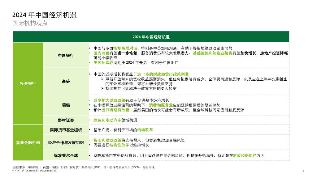 德勤咨询：2023年中国并购交易市场洞察及2024展望