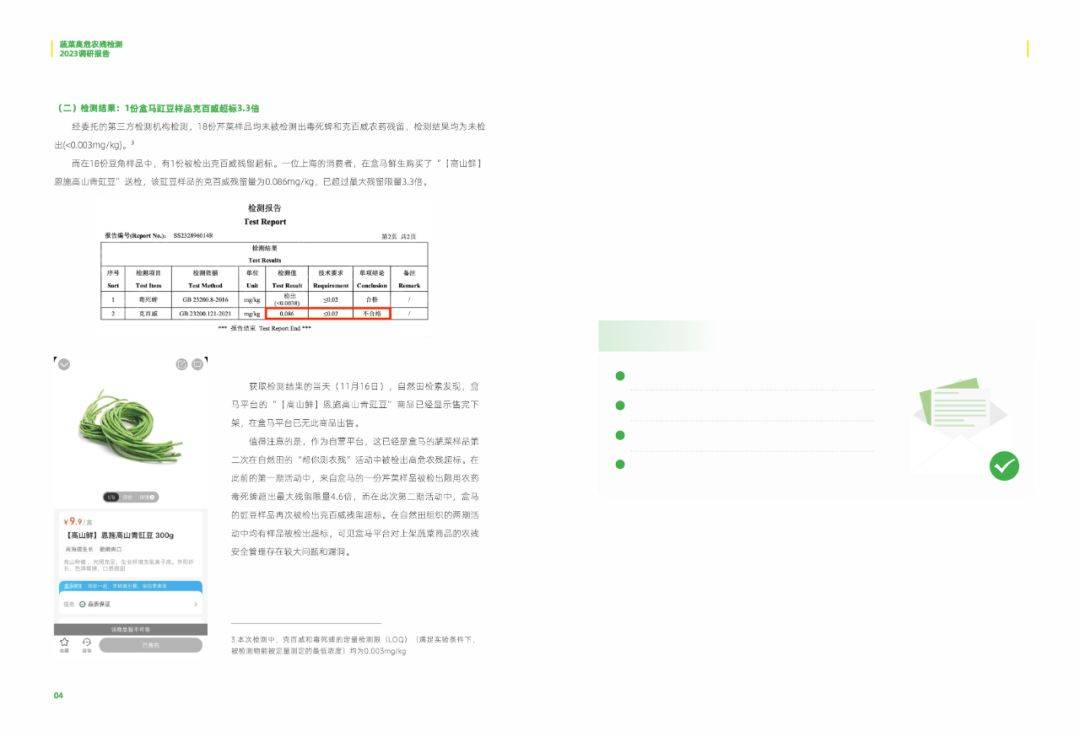 报告中,盒马鲜生的豇豆样品克百威超标3.