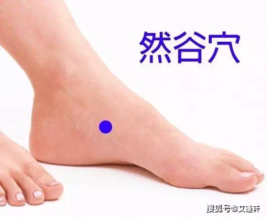 在大腿外侧,当风市下2寸,或在横纹上5寸,股外侧肌与股二头肌之间