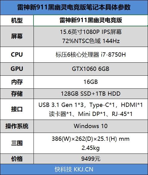 相信它会取代如今i7-7700