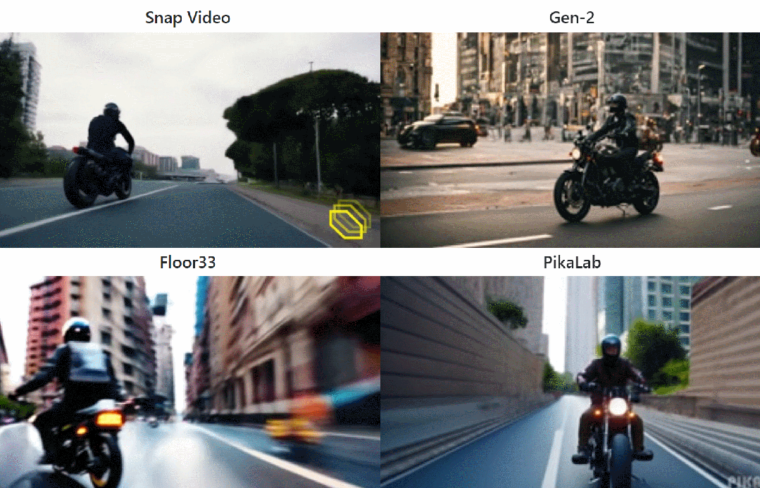 首批类sora模型出现,色拉布上线snap video,效果优于pika,不输gen-2