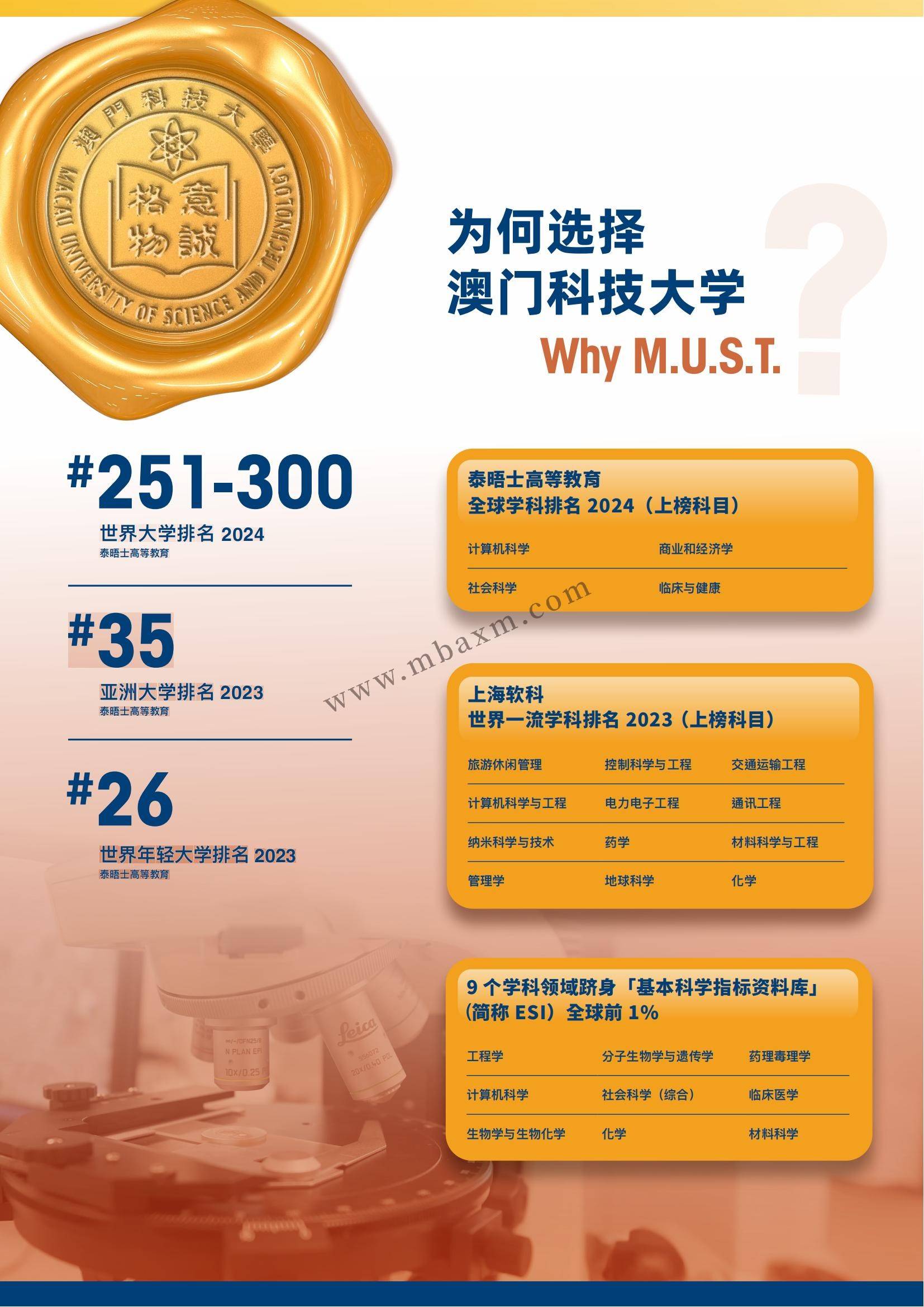 澳门科技大学世界qs排名500 高考一本线申请本科保录,官网招生奖学金