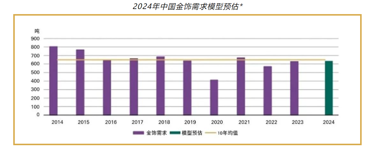 全球鑽石巨頭埃羅莎的2023:銷售額增長,淨利潤下滑_門