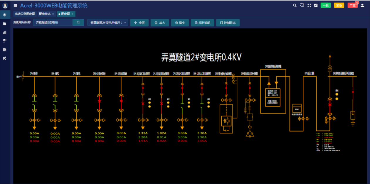 基于智能化的高速公路电力监控系统技术研究_运行_故障_隧道