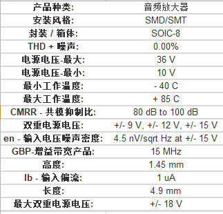 lm833mx运算放大器芯片中文资料规格书pdf数据手册引脚图产品概述图片