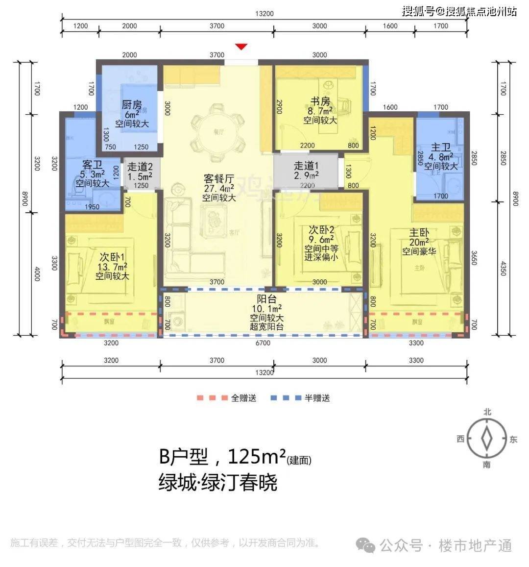 中心_朝南_未来