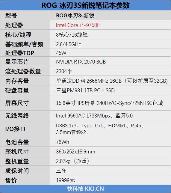 rog冰刃3s新锐笔记本评测:nivdia studio创作效率颠覆传统_生产力