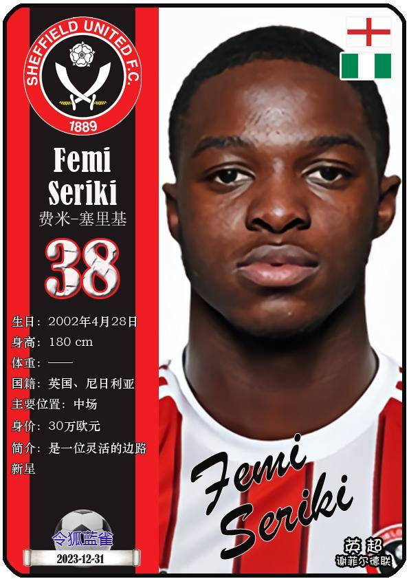 球星卡(英超):谢菲尔德联足球俱乐部(23-24赛季)_哈克福德_球员_名单