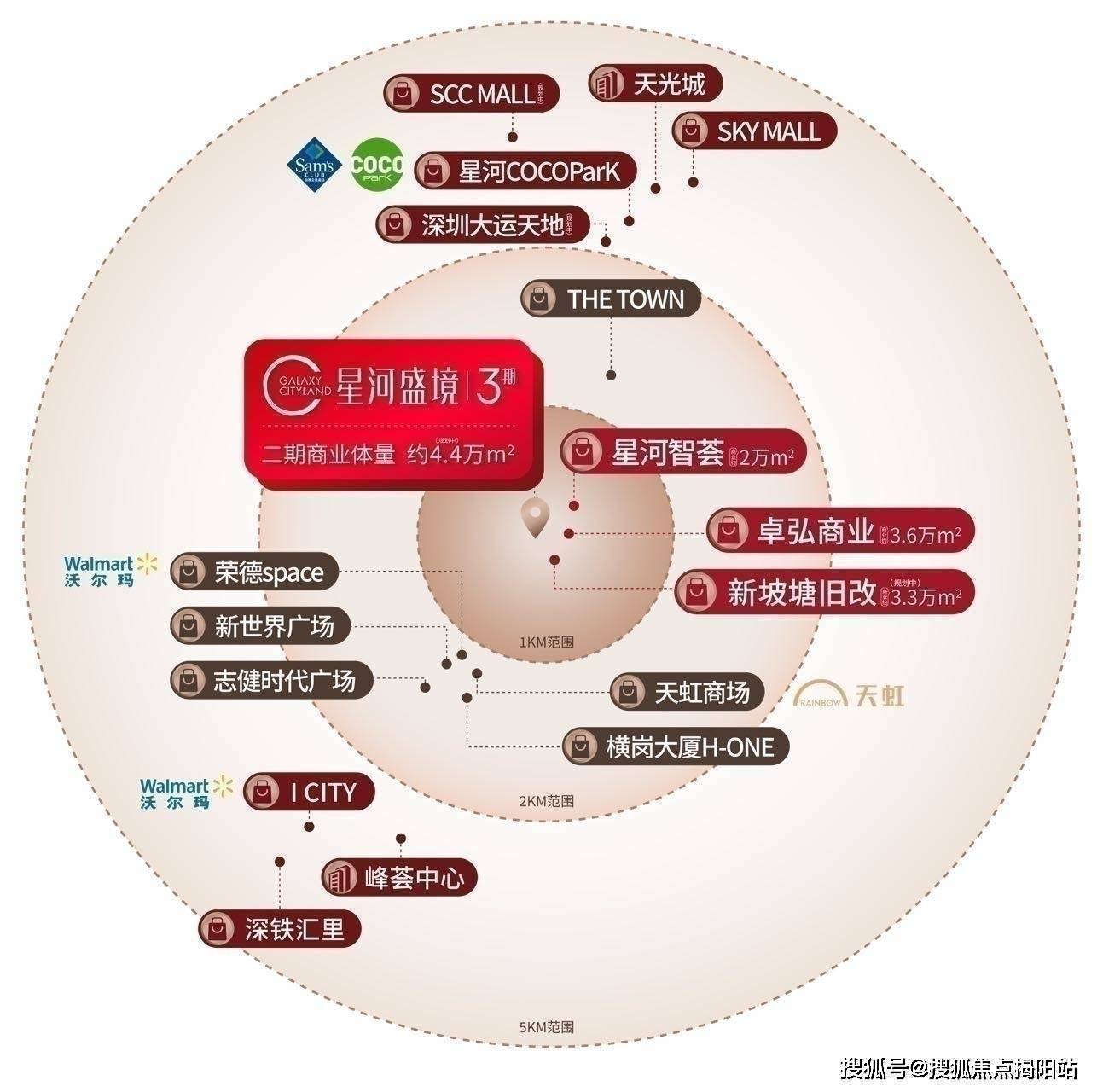 深圳星河盛境3期欢迎您