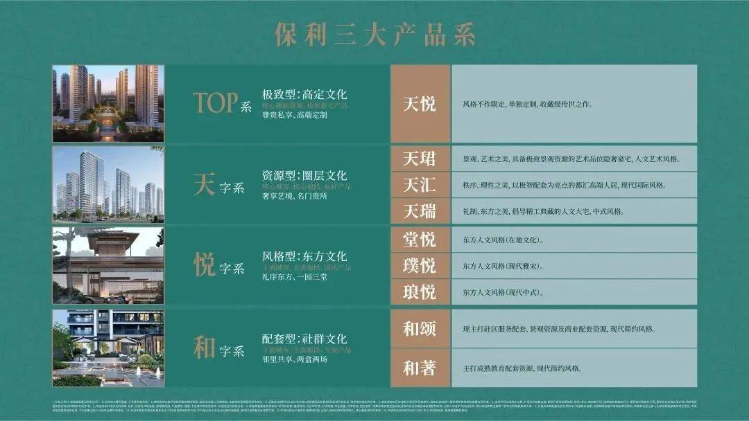 新区横塘保利琅悦欢迎您|(保利琅悦)2024保利琅悦楼盘详情-价格-面积_四房_项目_周边