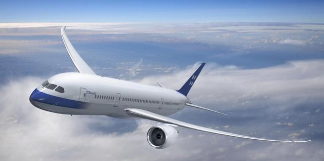 飞机的飞行原理,是怎么飞起来的,又是怎么降落的?