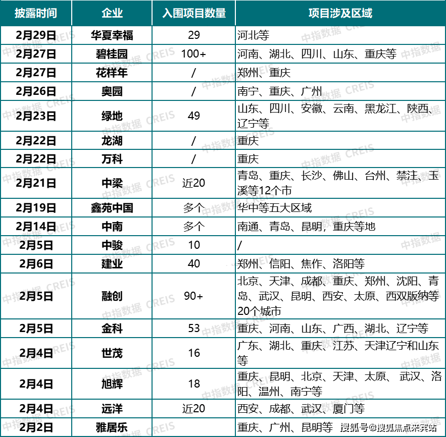 【珑樾山】售楼处 |南山珑樾山首页网站_24小时售