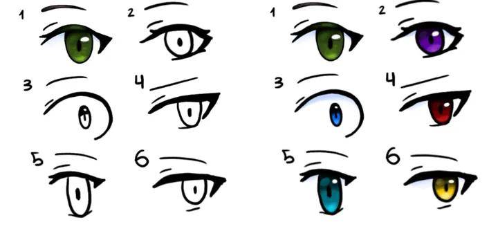 教你简单二次元眼睛的画法