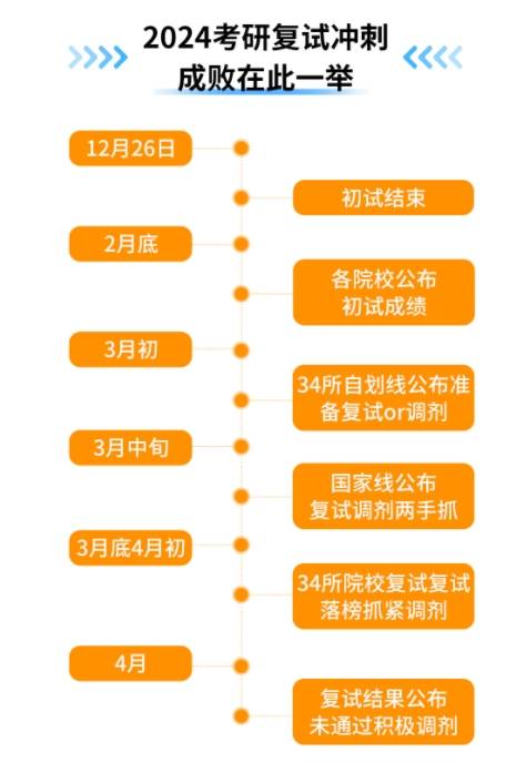 西安外国语大学本科录取分数线_西安外国语大学专业录取分数线_西安外国语大学录取分数线