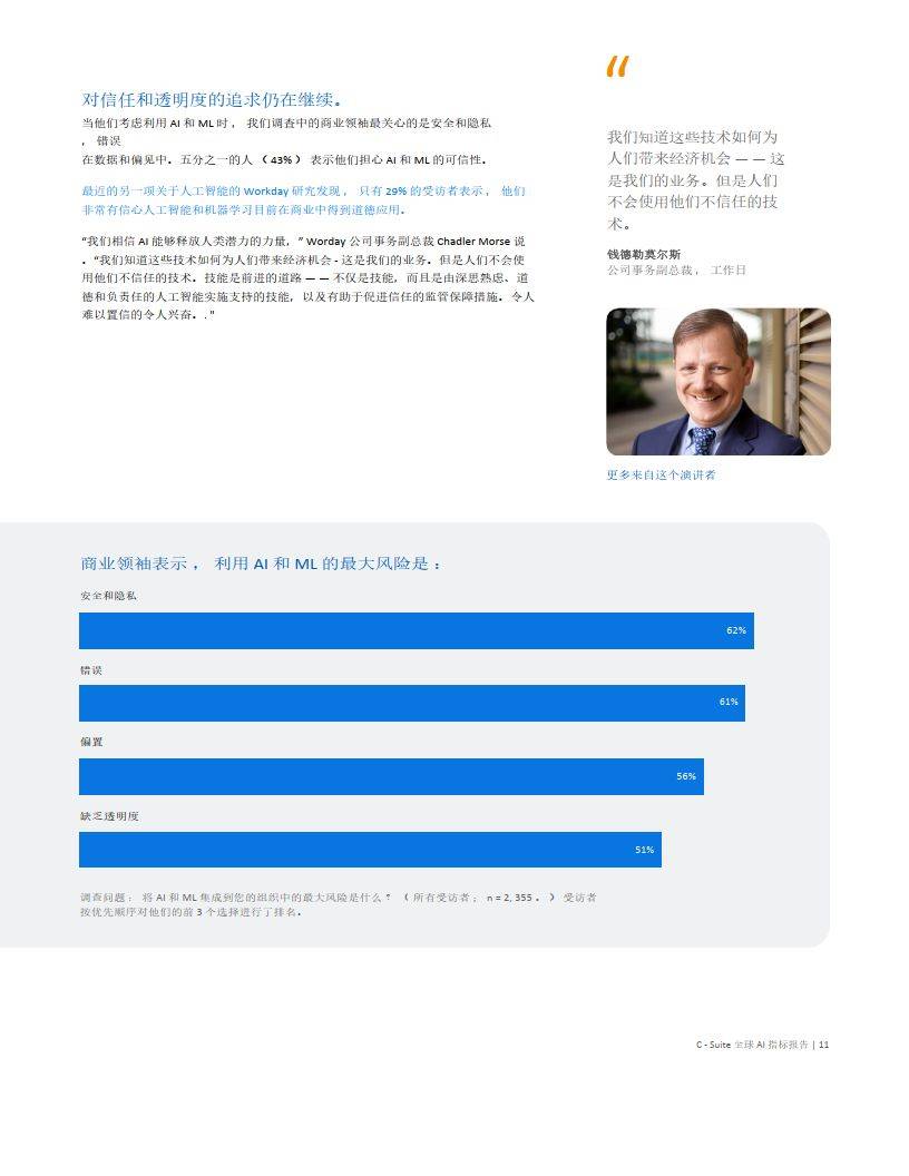 四种方法来释放你的游戏改变ai和机器学习的潜力(英