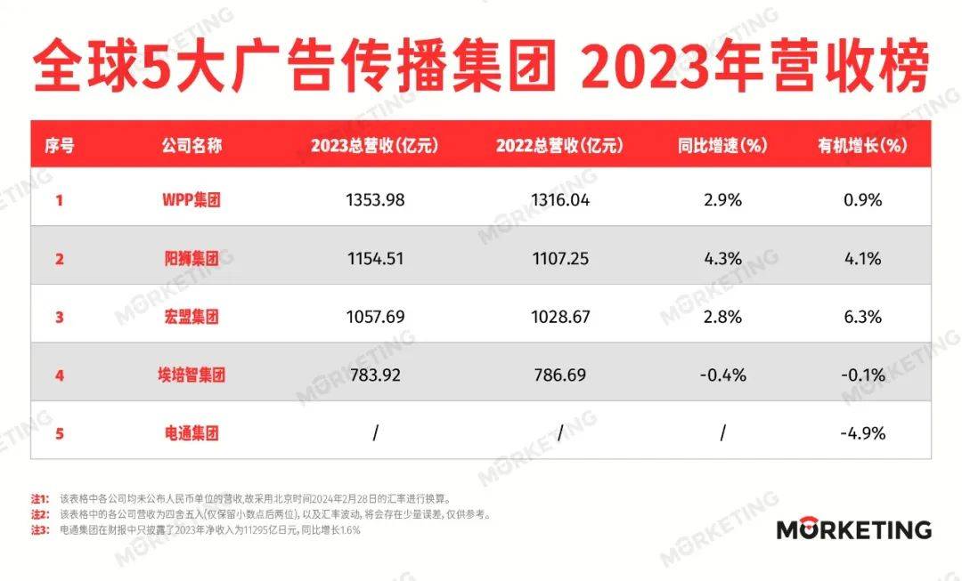 团队_营销_台湾