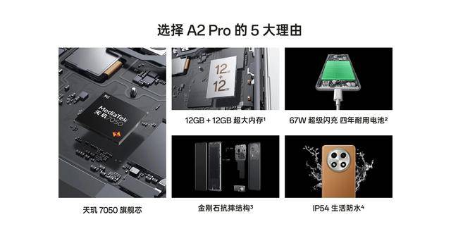 预算在1300-1500元之间,这6款手机都很超值,让你不