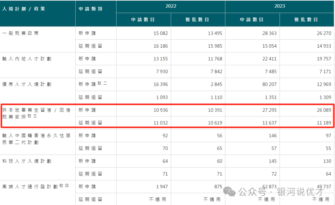 去香港留学需要多少钱(在香港读大学一年费用多少)