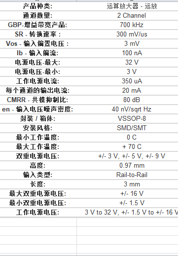 lm358adgkr运算放大器芯片中文资料规格书产品文档pdf数据手册引脚图