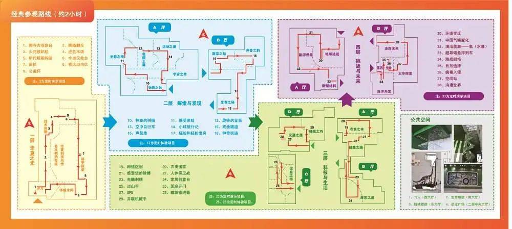 企业展厅设计的原则和线路分析