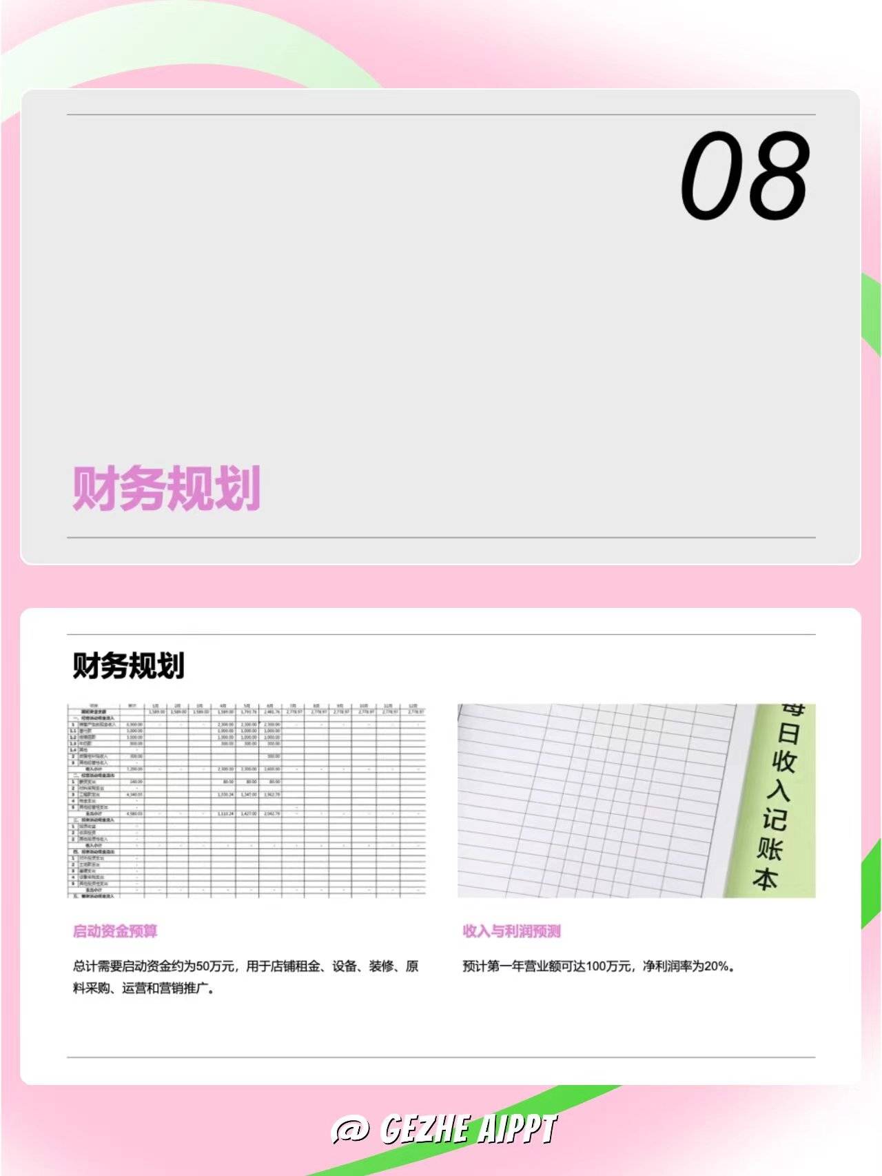 美甲工作室创业计划书 ppt 案例_内容_模板_图片