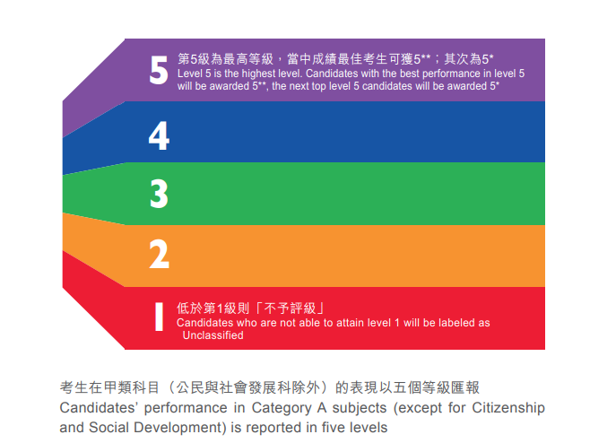 吉林省高考网站高考查询系统_吉林省高考信息网官网_吉林省高考网