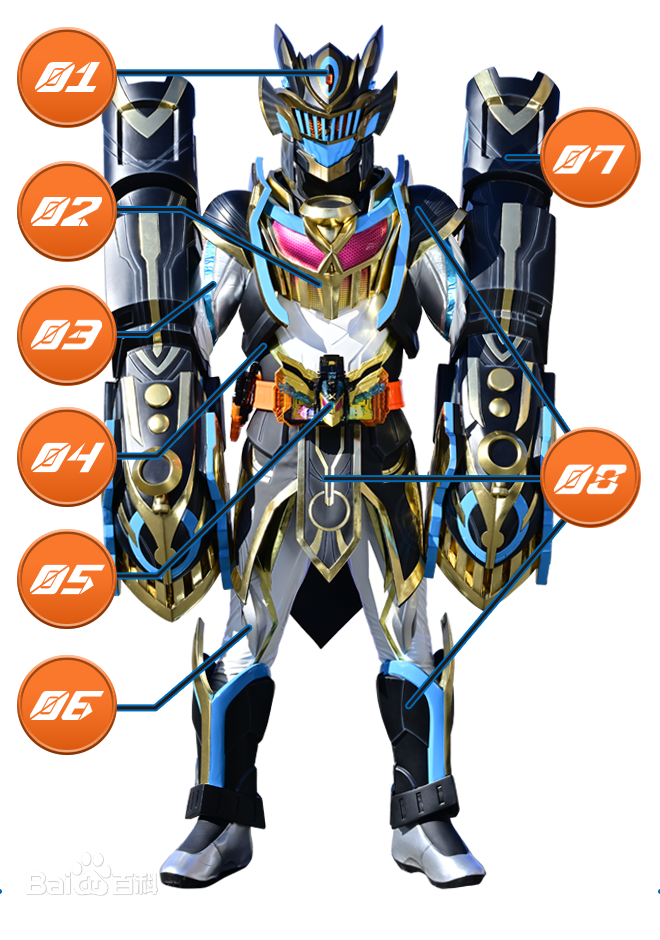假面骑士gotchard钢铁gotchard官方设定详解,实力还是非常强悍的
