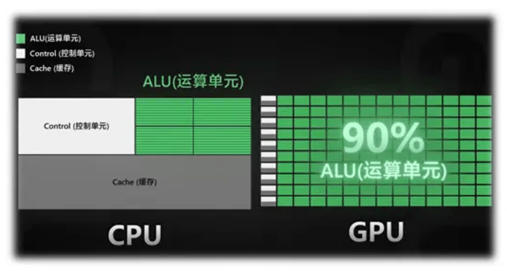 GPUTurbo图片